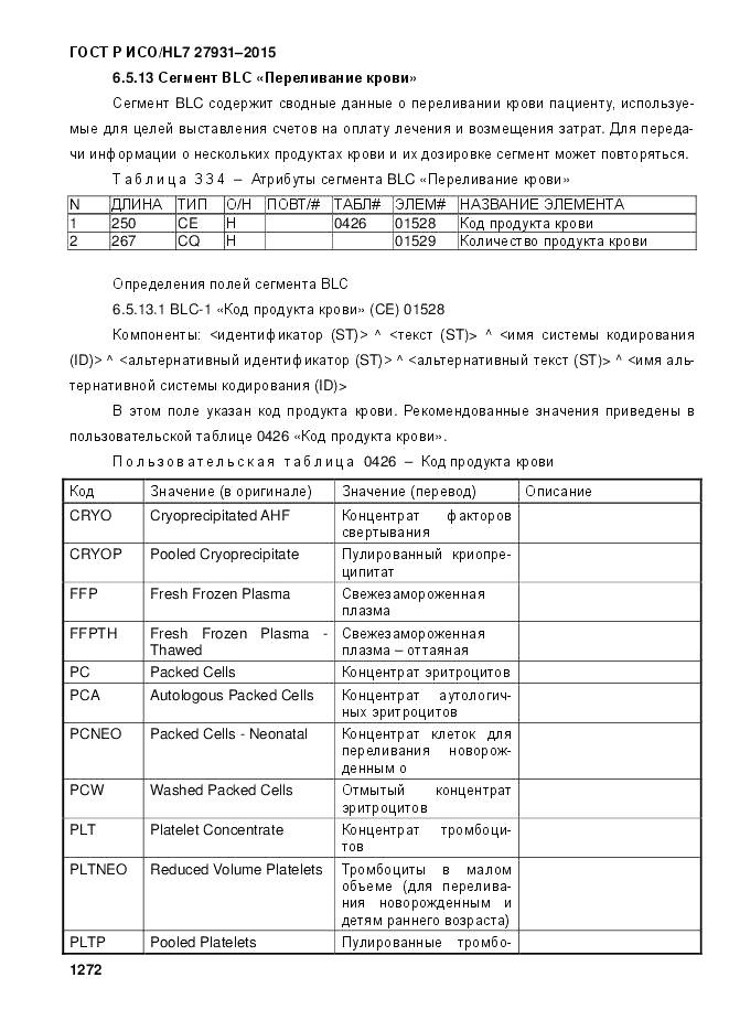 ГОСТ Р ИСО/HL 7 27931-2015, страница 1279